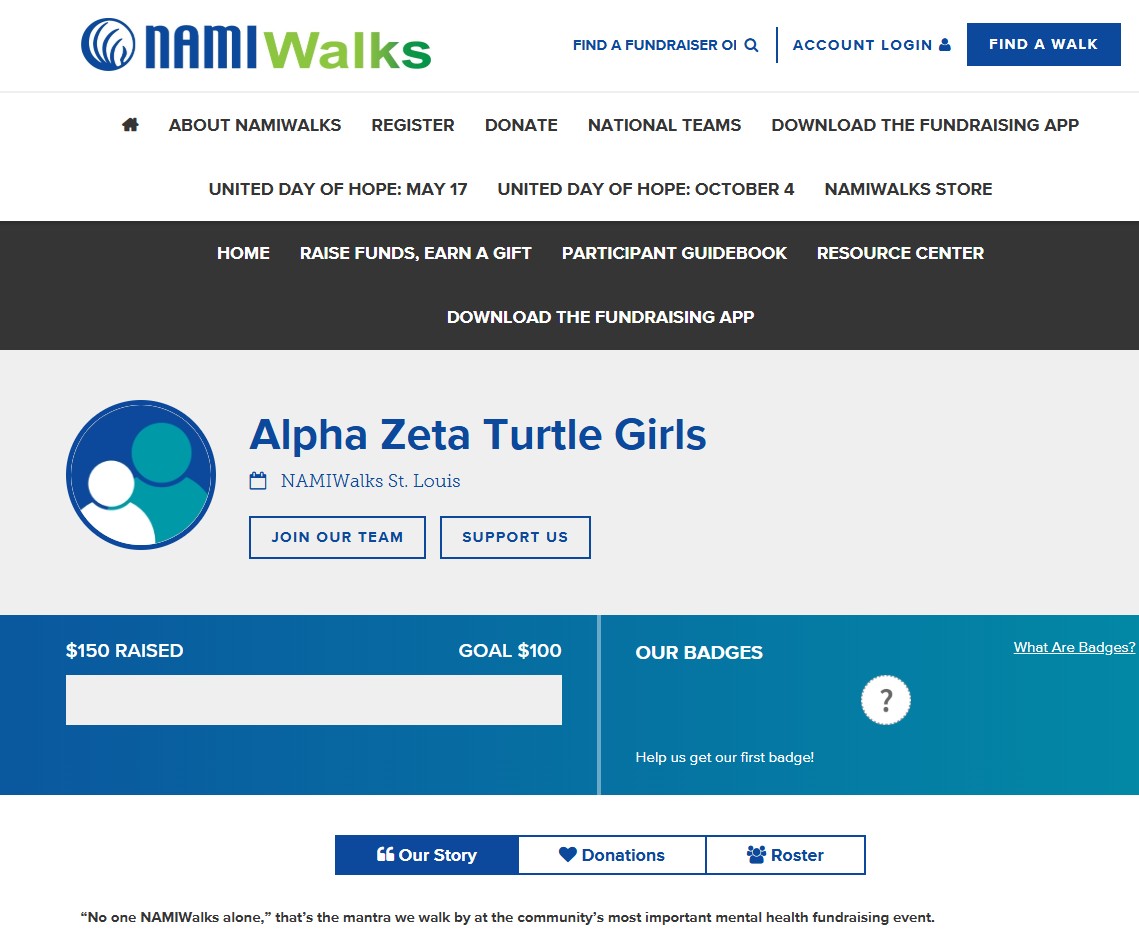 AZ Turtle Girls